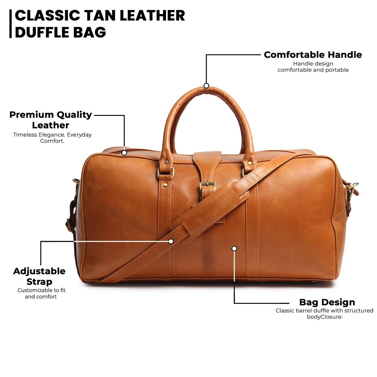Port Blair Leather Duffle